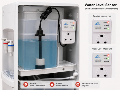 Water Level Controller
